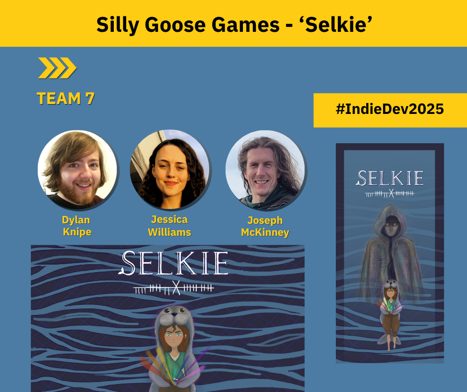 Team members of Silly Goose Games (left to right): Dylan Knipe, Jessica Williams and Joseph McKinney